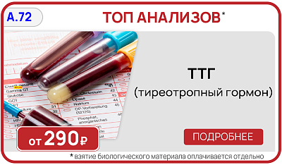 ТОП анализов